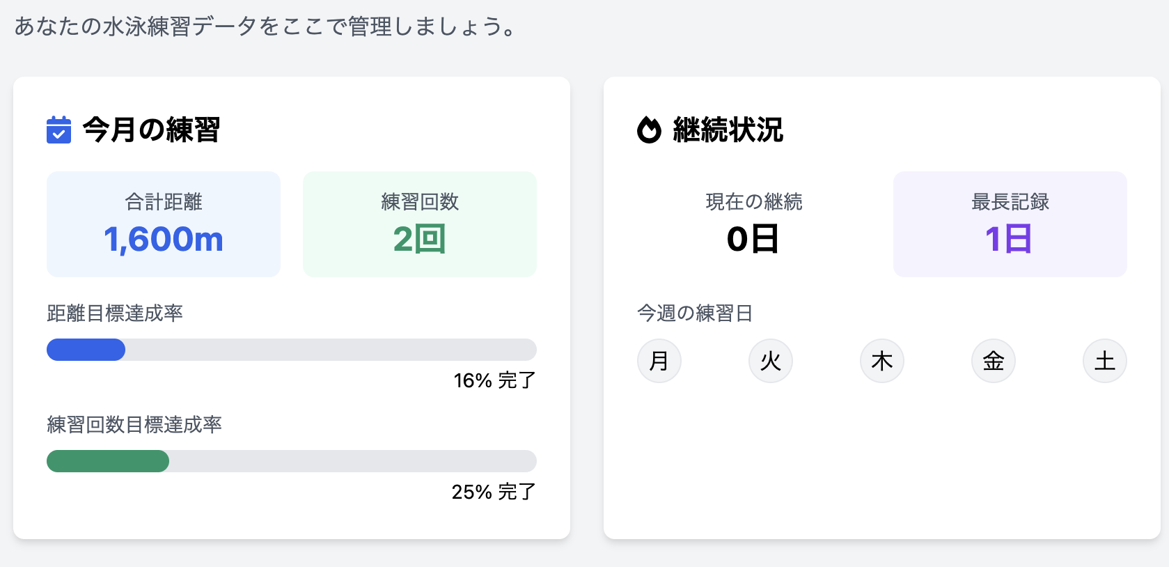 水泳選手のイメージ